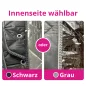 Preview: Konfiguration Standard Thermomatten grau oder schwarz