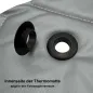 Preview: Thermomatten Einbau von den Ösen