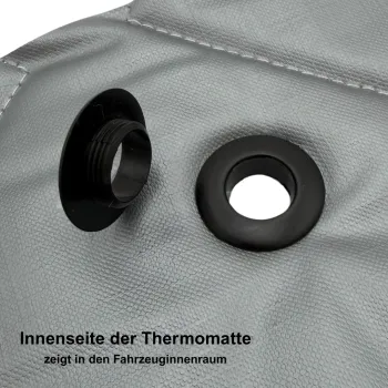 Preview: Thermomatten Einbau von den Ösen