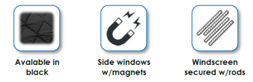 Magnetmatten Symbole