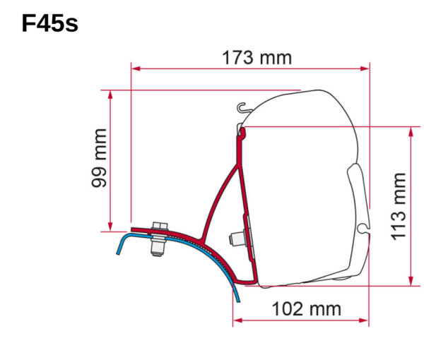 F45s