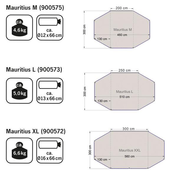 Sonnenvordach Mauritius M 4,6x3m