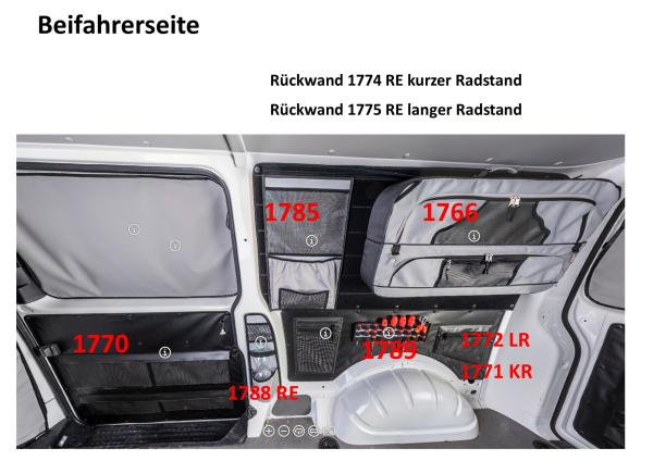 VanEquip Schiebetürverkleidung für VW T5 / T6 / T6.1 mit Reißverschlusstaschen