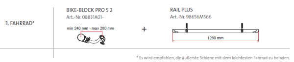 Skizze Zubehör Fahrradträger