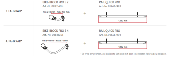 Skizze Zubehör Fahrradträger