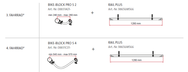 Fahrradträger Fiamma Carry Bike Renault Trafic, Opel Vivaro und Fiat Talento #02096-72-