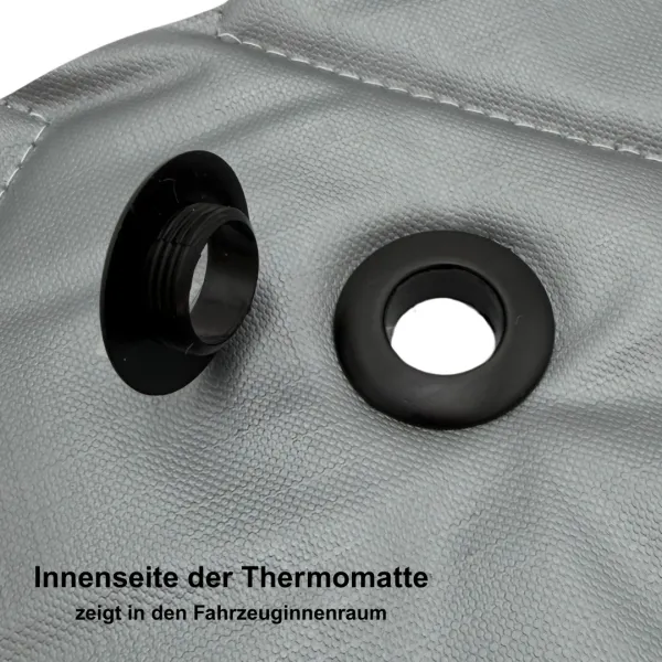 Thermomatten Einbau von den Ösen