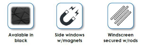 Magnetmatten Symbole