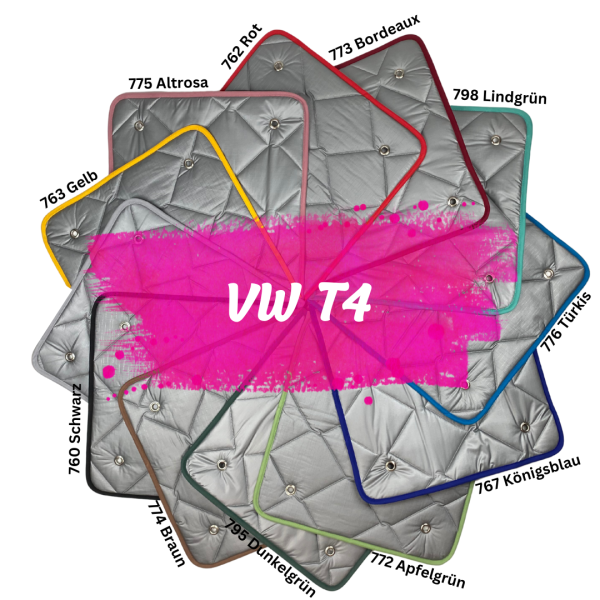 Aufgefächerte Thermomatten mit allen verschiedenen Farben mit Fahrzeugtypbeschriftung